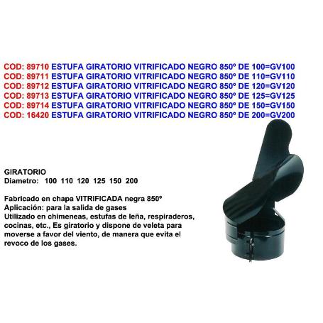 ESTUFA GIRATORIO VITRIFICADO NEGRO 850º DE 110 GV110
