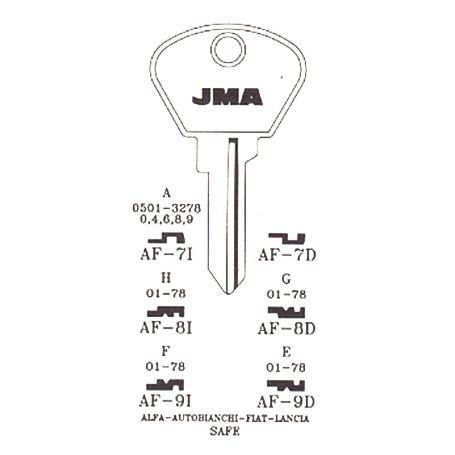 LLAVIN AF-7I ACERO B AUTOMOVIL C-50