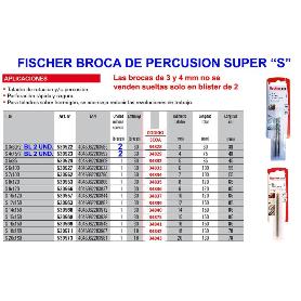 FISCHER BROCA SUPER S-20 WIDIA 20X160   530573