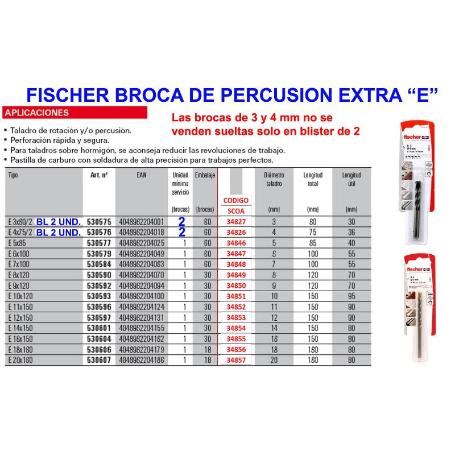 FISCHER BROCA E-18 EXTRA 18X160   530606