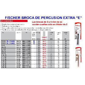 BROCA PERCUSION E 20X160 - 1K