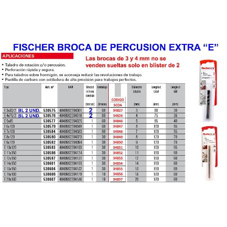 BROCA PERCUSION E 20X160 - 1K